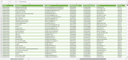 Dataset van alle tabakswinkels in Nederland