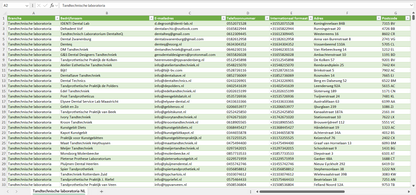 Dataset van alle tandtechnische laboratoria in Nederland